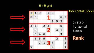 How to Play Sudoku for Absolute Beginners [upl. by Acireh]