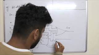 Implementation of Full adder using 38 Decoder by Rachit Manchanda [upl. by Aidnama]