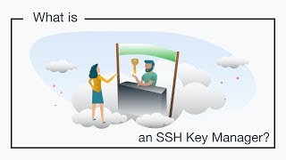 What is an SSH Key Manager  JumpCloud Video [upl. by Findlay]