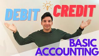 Debits and Credits in Accounting Basics  Double Entry Accounting DEAD CLIC  Bookkeeping Basics [upl. by Eseret]