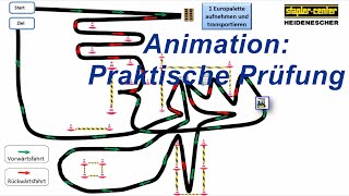 Staplerschulung inkl Staplerschein Animation praktische Prüfung [upl. by Nylrehc]