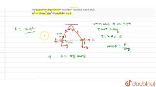 Two small spheres each of mass m kg and charge q coulomb are suspended [upl. by Andriana]