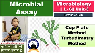 Microbial Assay of Antibiotics  Cup Plate amp Turbidimetry Method  L6 Unit3 Microbiology 3rd Sem [upl. by Anertak]