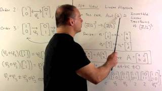 Example of Group Automorphism 1 Requires Linear Algebra [upl. by Mickie14]