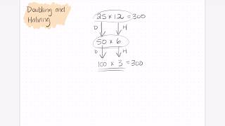 The Doubling and Halving Multiplication Strategy [upl. by Bruce]