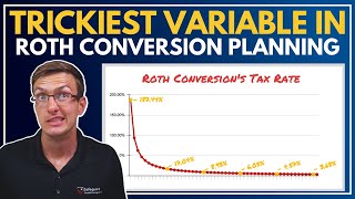 The Trickiest Variable In Roth Conversion Planning  The IRMAA Trap [upl. by Airetnuhs]