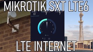 SDG 206 Using an LTE external antennamodem as broadband backup Mikrotik SXT LTE6 [upl. by Sherie]