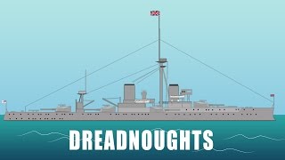 First World War tech Dreadnoughts [upl. by Elram285]