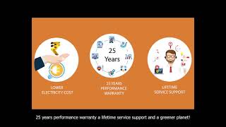 SunEdison makes Solar Simple [upl. by Faydra327]