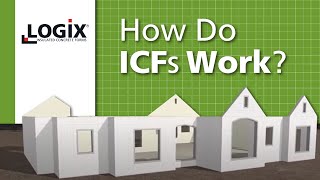 How Logix ICF Works [upl. by Montana499]