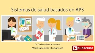 Sistema de salud basados en APS [upl. by Atiuqcir]