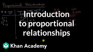 Introduction to proportional relationships  7th grade  Khan Academy [upl. by Vachell]