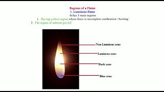 Regions of a luminous and non luminous flame [upl. by Yve]