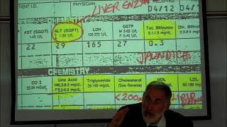 HEMATOLOGY INTERPRETING BLOOD TESTS by Professor Fink [upl. by Masterson371]