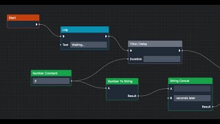 Mastering React Flow From Basics to Advanced Examples [upl. by Aicemed]