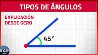 ANGULOS  Tipos de ANGULOS  Muy facil Para principiantes [upl. by Llerraj]