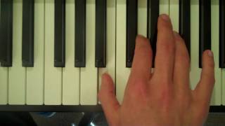 How To Play a B Diminished 7th Chord on Piano [upl. by Hertha]