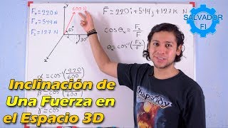 Ángulos Directores de Fuerzas en 3D  Salvador FI [upl. by Inej]