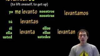 Using Reflexive Verbs in Spanish [upl. by Quinby281]