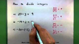 Basic Math  How to divide integers [upl. by Carline744]