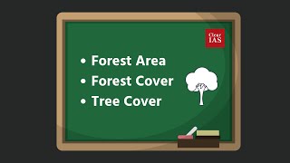 Forest Area vs Forest Cover vs Tree Cover  Concept Explainer  India State of Forest Report [upl. by Koppel645]