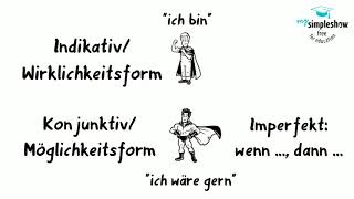 Latein  Einfach erklärt Konjunktiv Imperfekt [upl. by Amye]