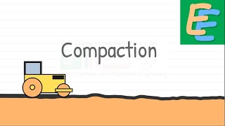 Compaction of Soil [upl. by Nelag]