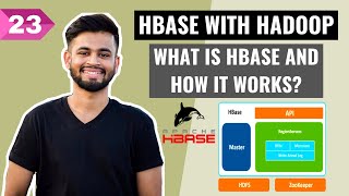 Introducing HBase a NoSQL Database for Hadoop  What is HBase  HBase Architecture [upl. by Nations8]