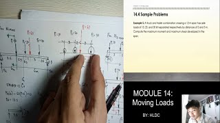 MODULE 14 part 4  Moving Loads [upl. by Anires]