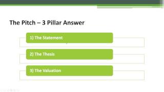 Equity Research Interview Question – How to Select amp Pitch a Stock [upl. by Florin]