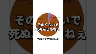 【神回】天才が作った殿堂入りボケてに精一杯アフレコしてツッコんでみたｗｗｗ [upl. by Ennovy]