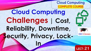 L21 Cloud Computing Challenges  Cost Reliability Downtime Security Privacy LockIn [upl. by Viquelia]