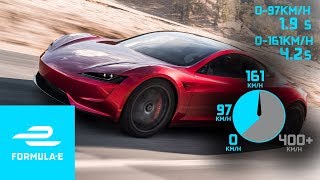 New Tesla Roadster Top Speed Acceleration Facts amp Stats [upl. by Kaz]