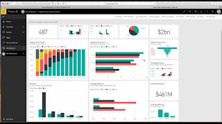 Microsoft Dynamics 365 Reporting Demo  Dashboards and Power BI [upl. by Onairpic]