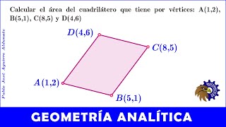 Calcular el área de un cuadrilátero conocidos sus vértices [upl. by Imerej]