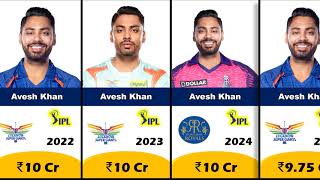 ✅🔥Avesh Khan IPL Salary Year Wise✅🔥 [upl. by Derick672]