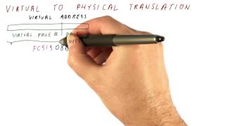 Virtual To Physical Translation  Georgia Tech  HPCA Part 4 [upl. by Nairrod149]