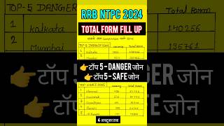 rrb ntpc total form fill up 2024  railway ntpc top 5 safe zone shorts viralshorts [upl. by Darrow]