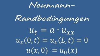 Wärmeleitungsgleichung Diffusionsgleichung NeumannRandbedingung [upl. by Hera]