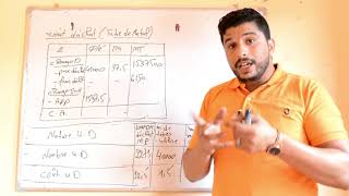 Comptabilité analytique  coût dachat partie 3 [upl. by Lraed]