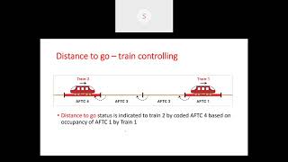 IEEE Standard for Communications Based Train Control CBTC An Introduction 2020 06 05 11 06 56 [upl. by Patten]