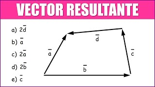 VECTORES  Hallar el VECTOR RESULTANTE [upl. by Nyladnor557]