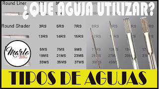 TIPOS DE AGUJAS PARA TATUAR [upl. by Yttik]