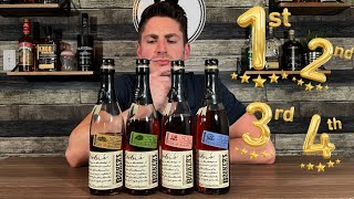 Bookers Bourbon 2022 Batches RANKED [upl. by Basso]