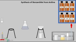 Synthesis of Benzanilide from Aniline [upl. by Dnomde440]