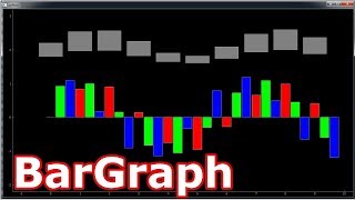 Pyqtgraph How To Plot BarGraph Practical Example [upl. by Ainniz]