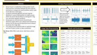 Drone Detection Using Deep Learning and Sensor Fusion [upl. by Sadye]