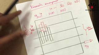 Design of Gear Box from Design of transmission systems DTS in Tamil [upl. by Bili]