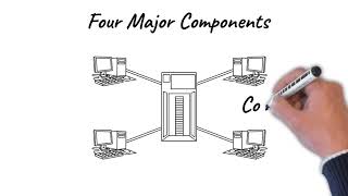 HighPerformance Computing  Data Center [upl. by Sophy]