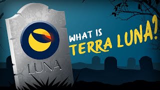 What is Terra Luna History amp Crash Explained ANIMATED [upl. by Lednew791]